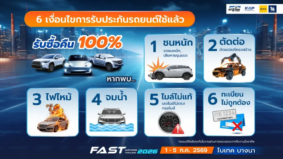 เงื่อนไขการซื้อคืนรถมือสอง