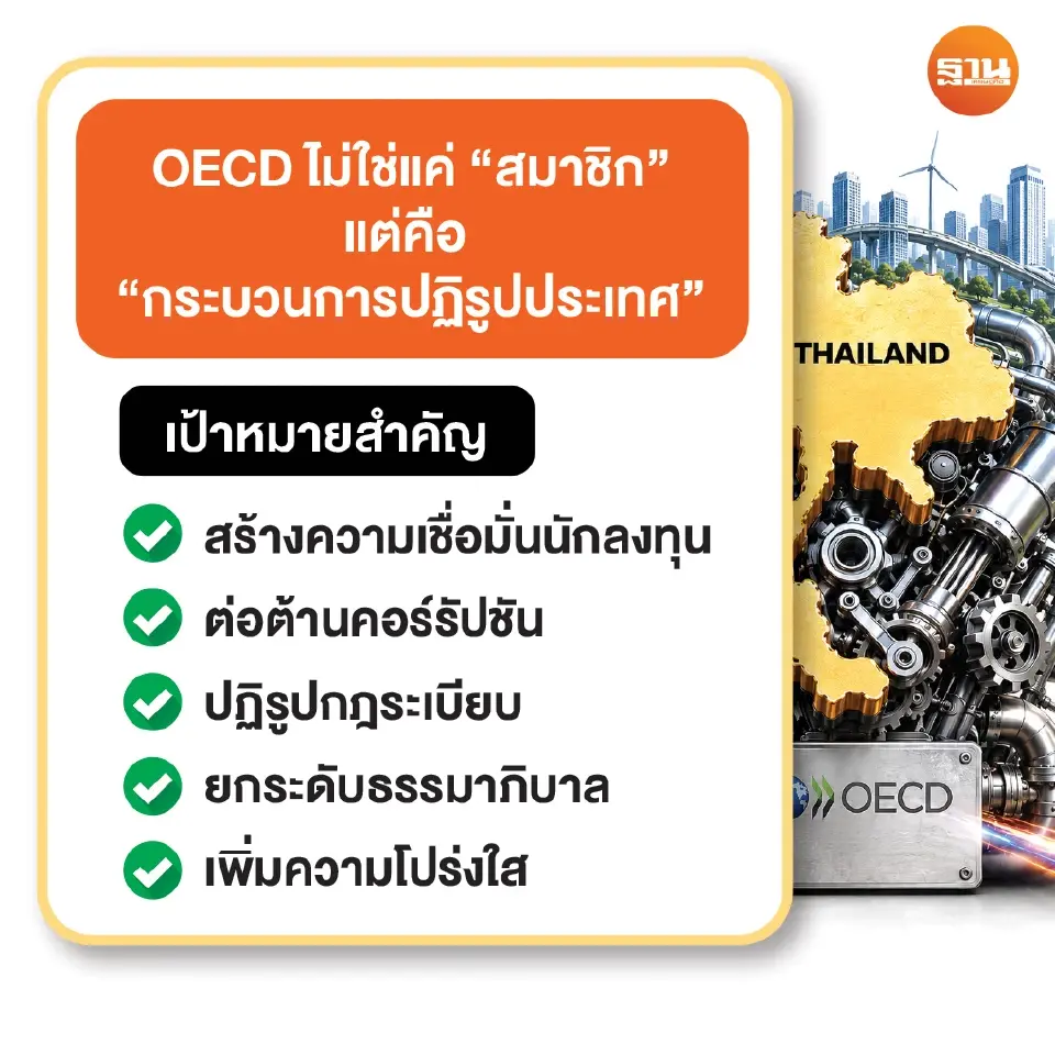 OECD ไม่ใช่แค่ "สมาชิก" แต่คือ "กระบวนการปฏิรูปประเทศ"
