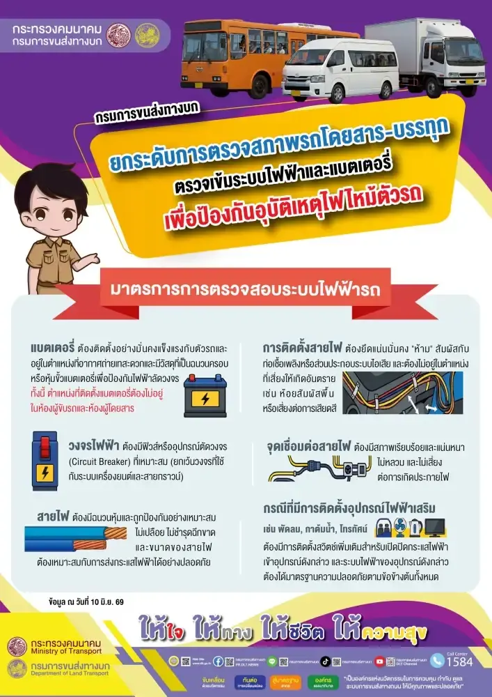 6 มาตรการตรวจสอบ ป้องกันไฟฟ้าลัดวงจร