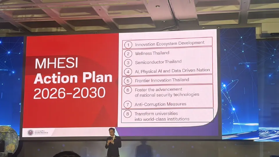 กระทรวง อว. เปิดแผนปฏิบัติการ MHESI Action Plan 2026-2030 มุ่งพัฒนาระบบนิเวศนวัตกรรม ผลักดัน AI และเซมิคอนดักเตอร์ ยกระดับเศรษฐกิจสุขภาพ พร้อมพัฒนามหาวิทยาลัยไทยสู่มาตรฐานระดับโลก