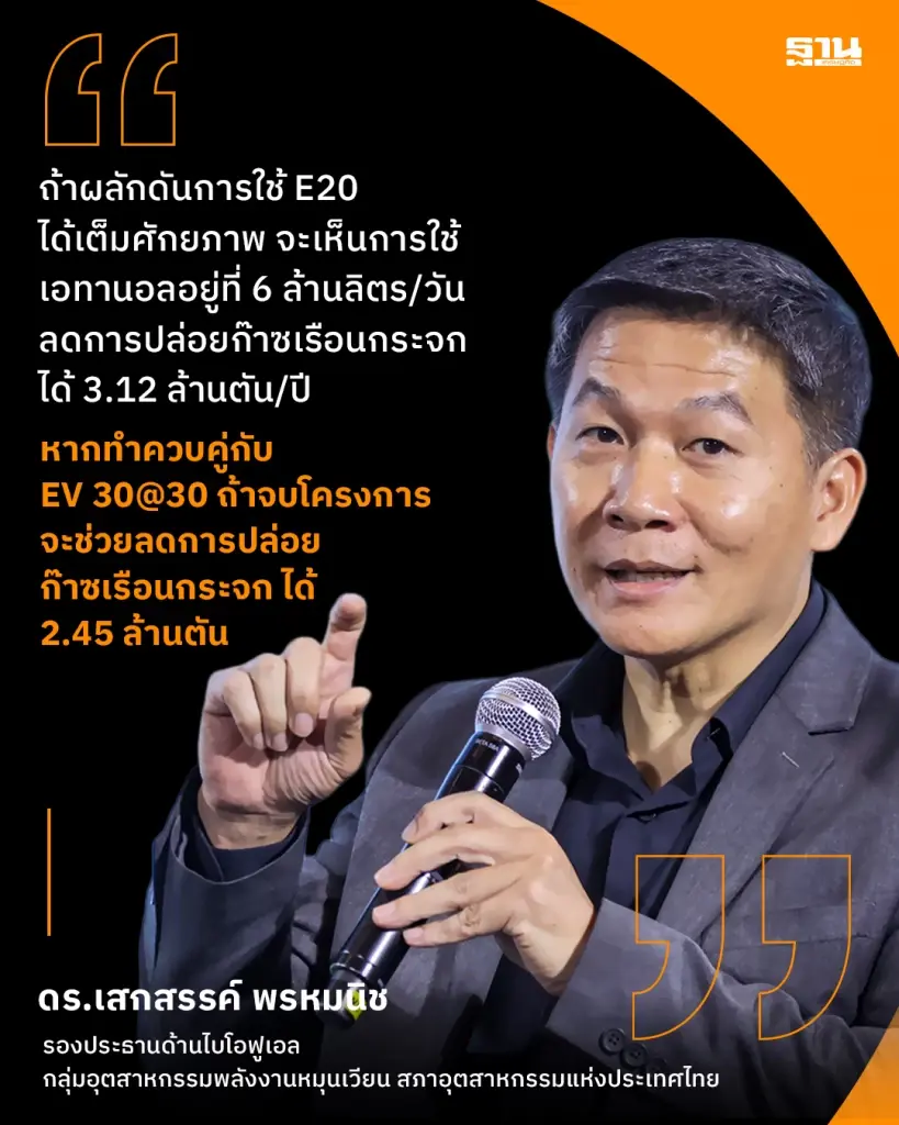  ดร.เสกสรรค์ พรหมนิช กล่าวในงานเสวนาROAD TO NET ZERO 2026 “Energy Transition : เปลี่ยนผ่านพลังงานไทย สู่เศรษฐกิจคาร์บอนต่ำ” 