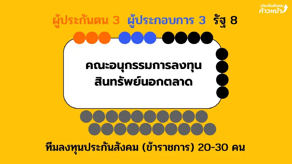ทำไม 7 เสียงถึงไม่เพียงพอปฏิรูปประกันสังคม