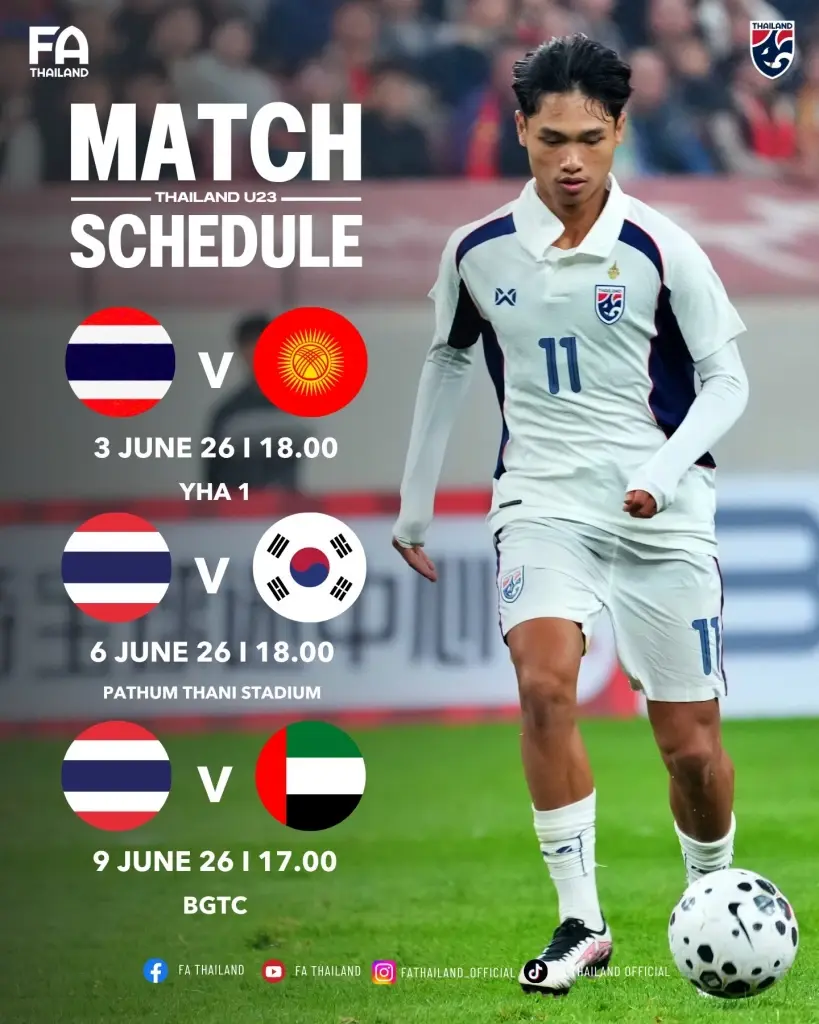 โปรแกรมการแข่งขันของฟุตบอลชายทีมชาติไทย U23 ในช่วงฟีฟ่าเดย์ 