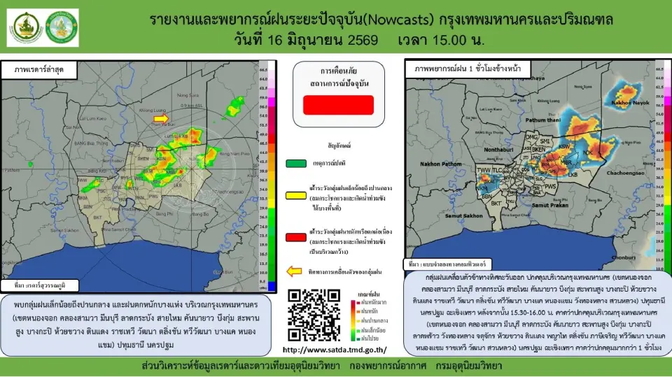 กรมอุตุนิยมวิทยา พยากรณ์สภาพอากาศกทม.วันนี้ 16 มิ.ย.69 เช็กเลยกรุงเทพฝนตกไหม แนะลิงก์ตรวจสอบเรดาร์ฝนกทม.