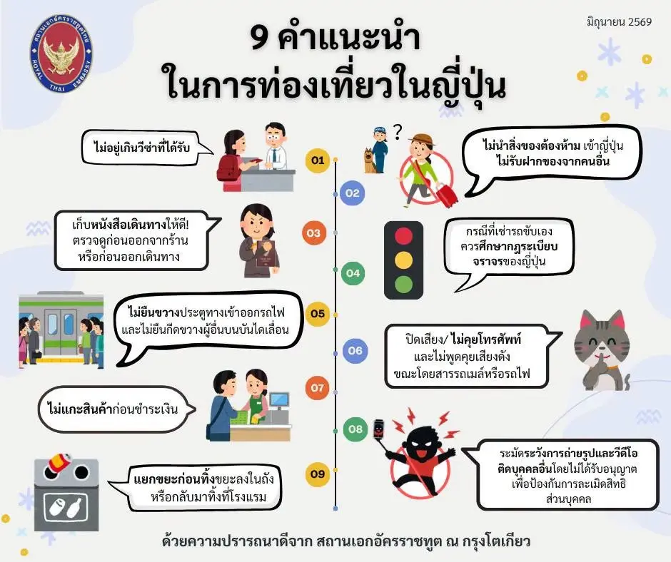 9 ข้อควรรู้เที่ยวญี่ปุ่นให้ปลอดภัย เช็กด่วนก่อนแพ็กกระเป๋า