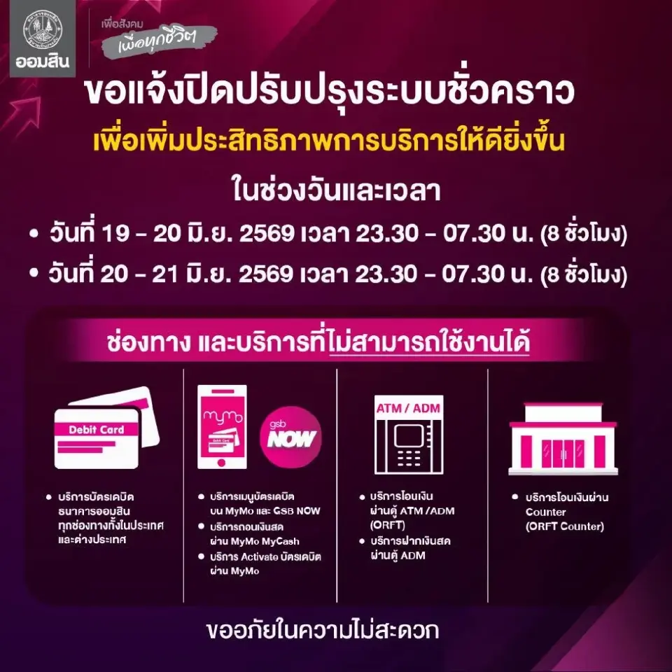 ธนาคารออมสิน ปิดปรับปรุงระบบชั่วคราวเดือนมิถุนายน 2569