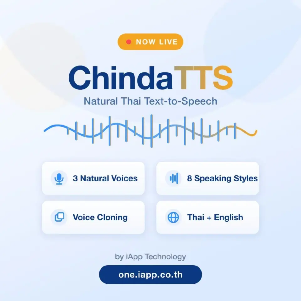 ศึก AI แปลงข้อความเป็นเสียงเดือด iApp ส่ง ChindaTTS ชิงตลาด BOTNOI