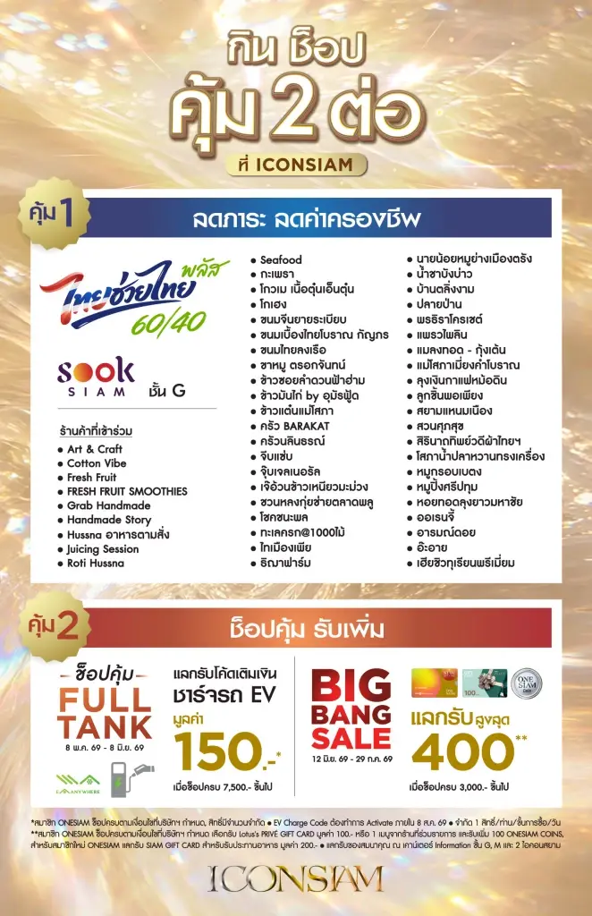 "ไอคอนสยาม-ไอซีเอส จัดเต็ม! ใช้สิทธิ์ไทยช่วยไทยพลัส กว่า 60 ร้าน"