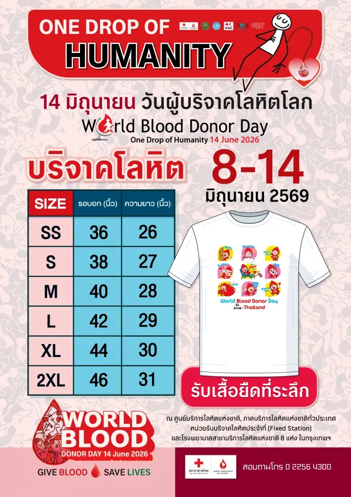 สภากาชาดไทยชวนบริจาคโลหิต 8-14 มิ.ย. รับเสื้อที่ระลึกพิเศษ