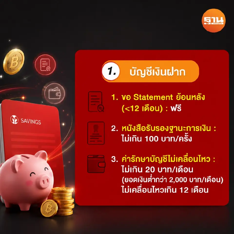 ค่าธรรมเนียมบัญชีเงินฝาก