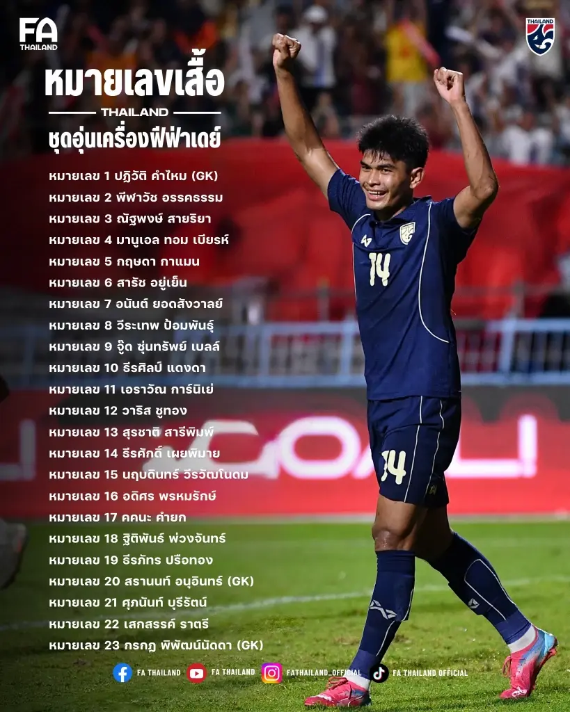ประกาศหมายเลขเสื้อ นักกีฬาทีมชาติไทย 