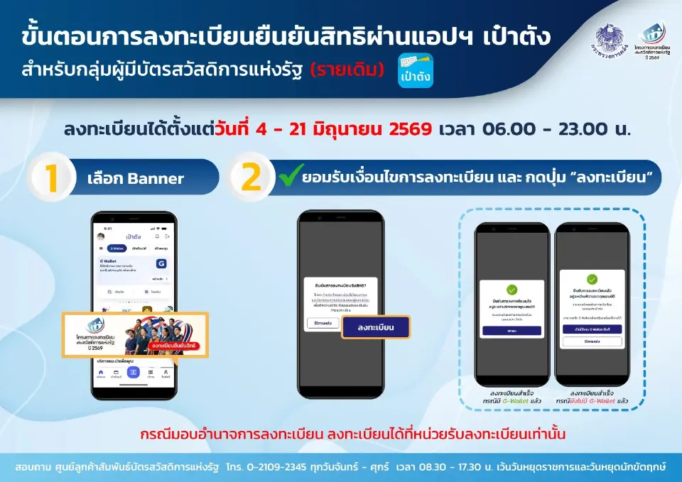 วิธีลงทะเบียนบัตรสวัสดิการแห่งรัฐ 2569 บนเป๋าตัง