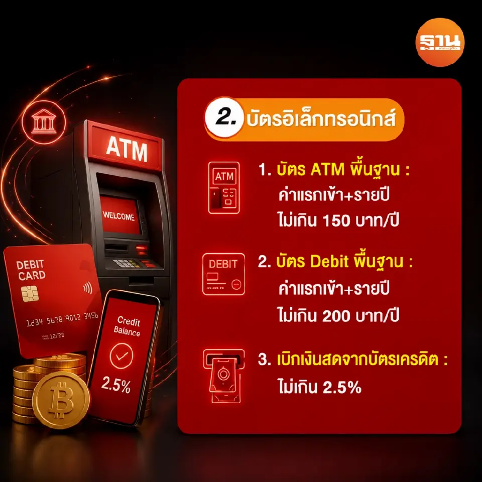 ค่าธรรมเนียมบัตรอิเล็กทรอนิกส์