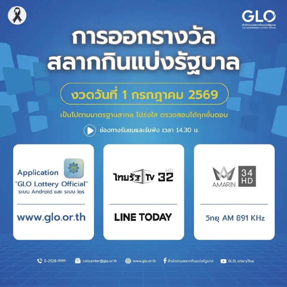 ถ่ายทอดสด LIVE สำนักงานสลากกินแบ่งรัฐบาล วันนี้ 1 ก.ค.69