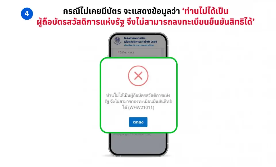 เช็คสิทธิ์บัตรสวัสดิการแห่งรัฐ 69 บนแอปทางรัฐ ตรวจสอบสถาะได้ที่นี่