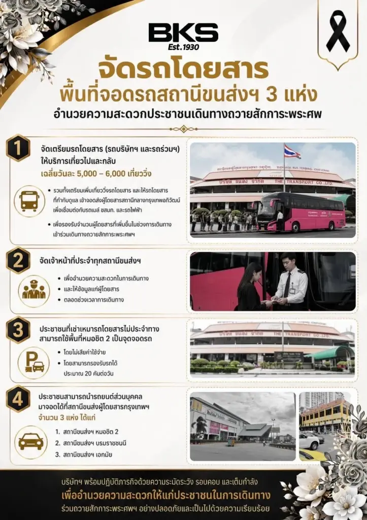 บขส.เปิดจุดจอดรถฟรี 3 แห่ง