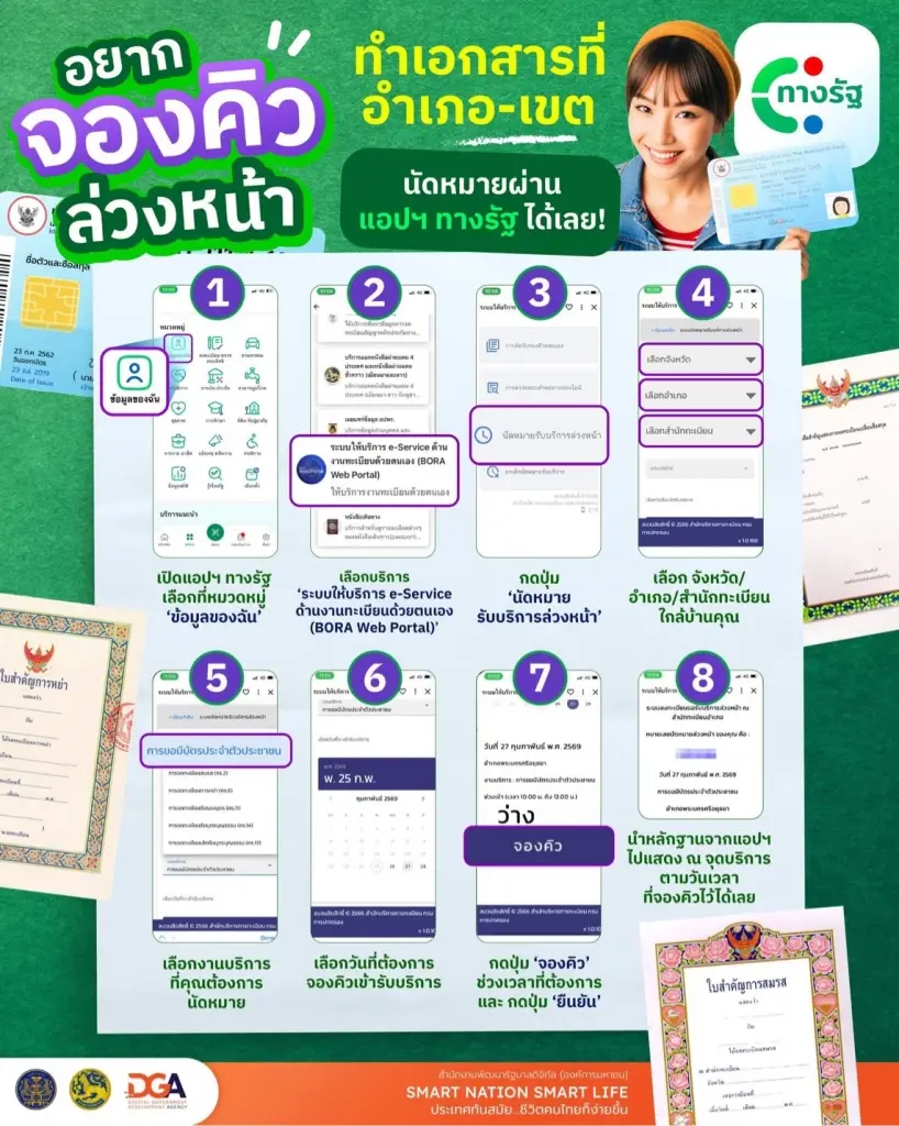 แอปฯทางรัฐ ลงทะเบียนจองคิวสมรสออนไลน์ กรุงเทพ 2569