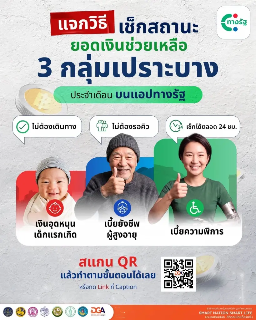 เงินเยียวยากลุ่มเปราะบาง มิ.ย. 69 โอนวันนี้ เช็กวิธีดูสิทธิผ่าน "ทางรัฐ" ได้เงินกี่บาท