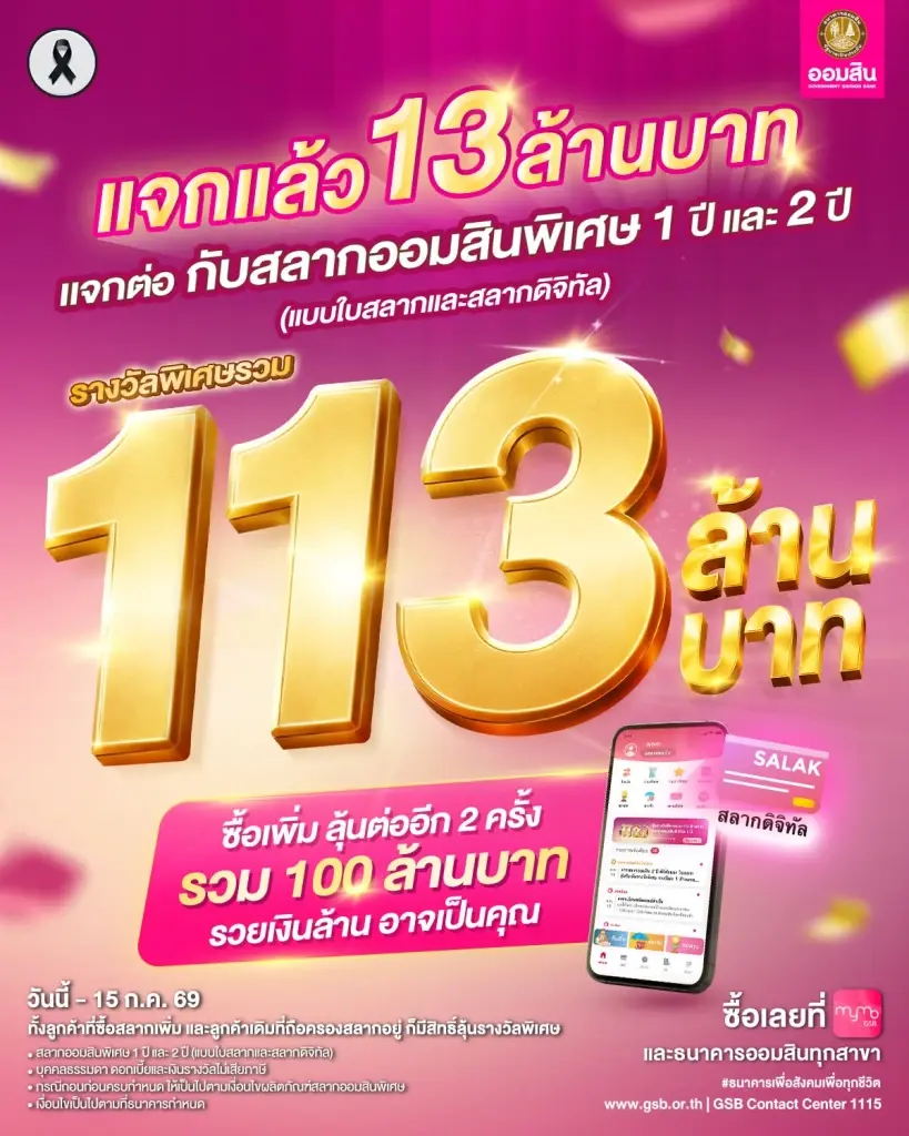 แคมเปญฉลอง 113 ปีของธนาคารออมสิน