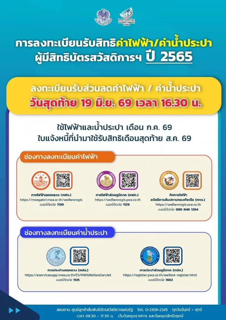 การลงทะเบียนรับสิทธิค่าไฟฟ้า/ค่าน้ำประปา