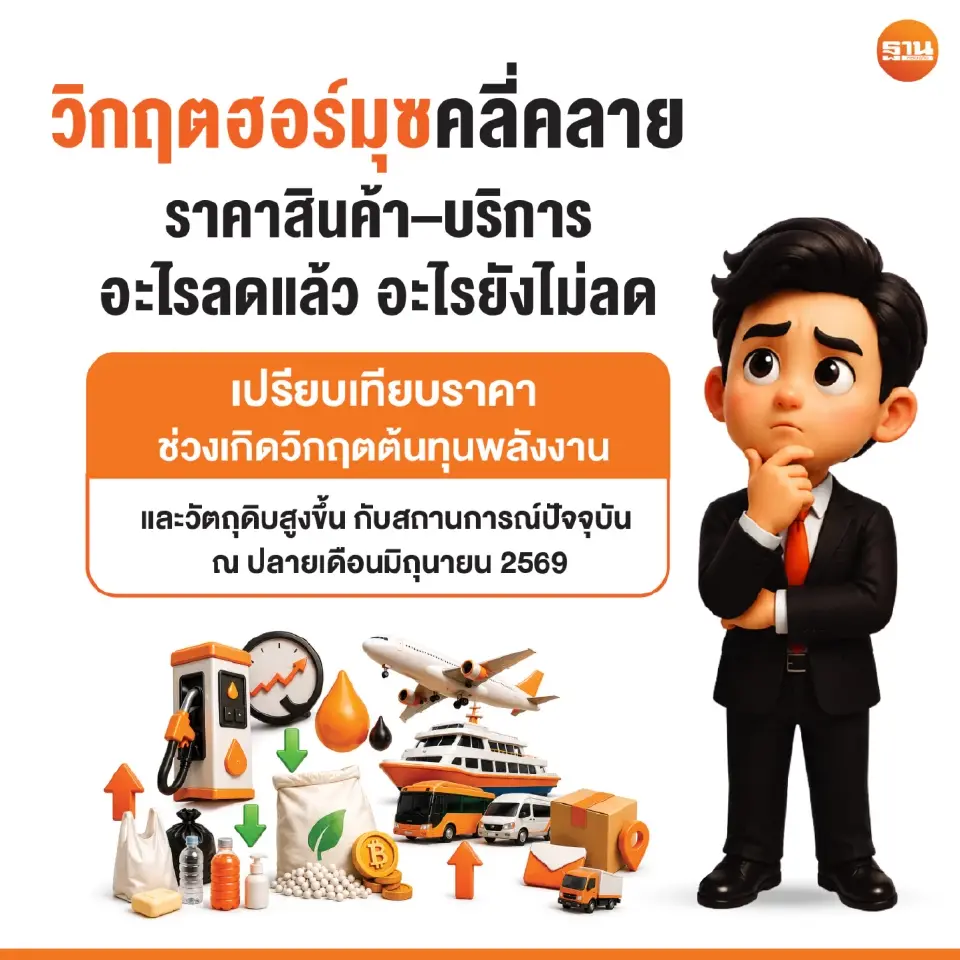 เปรียบเทียบราคาช่วงเกิดวิกฤตต้นทุนพลังงานและวัตถุดิบสูงขึ้นกับสถานการณ์ปัจจุบัน เดือนมิ.ย. 69