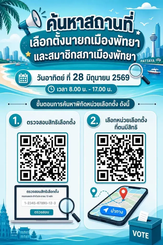 วิธีค้นหาหน่วยเลือกตั้งนายกเมืองพัทยา 2569 สแกน QR 2 ขั้นตอน รู้เขต-รู้ที่ ใน 1 นาที