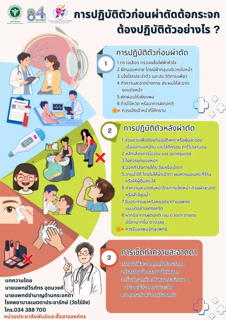 รพ.เมตตาฯ (วัดไร่ขิง) แนะวิธีดูแลก่อน-หลังผ่าตัด “ต้อกระจก” 