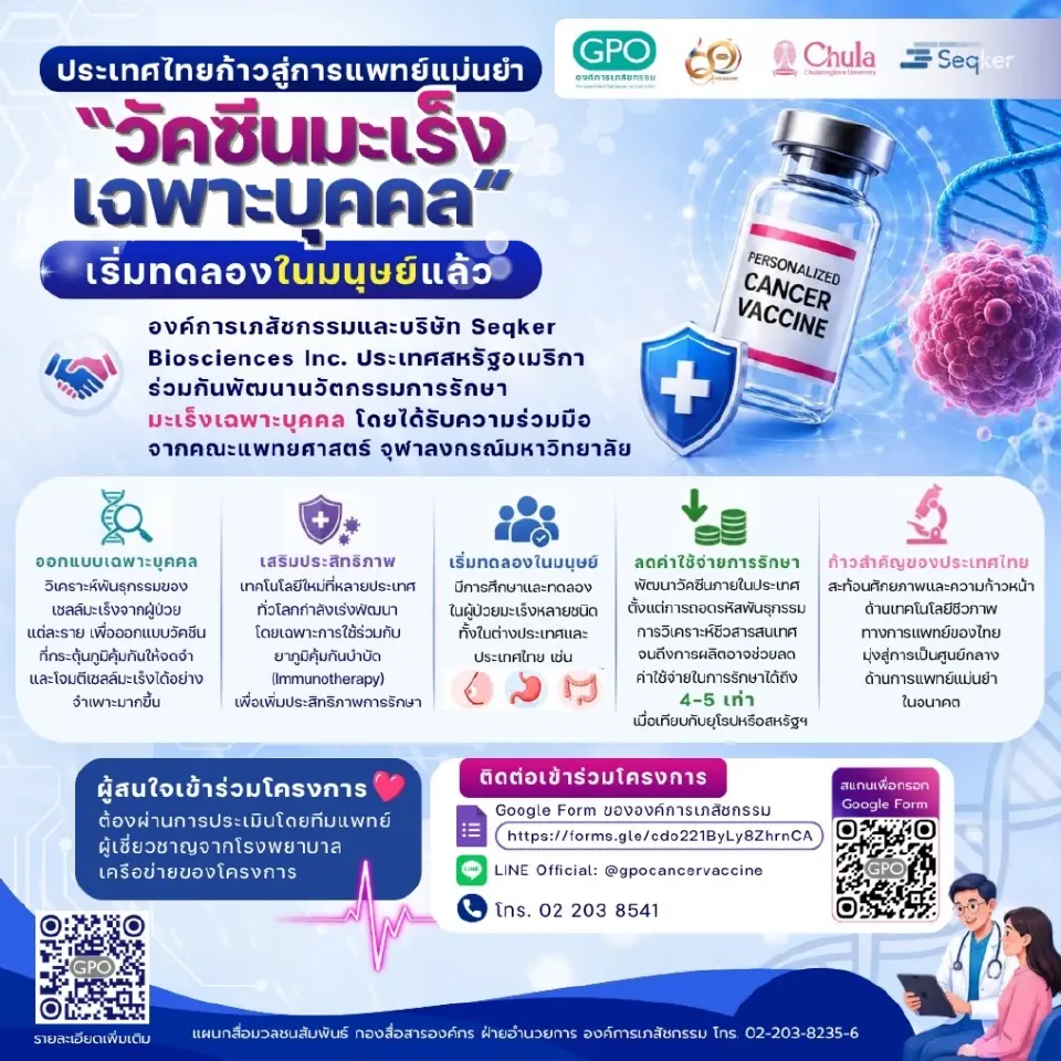 แนวทางการทดลองวัคซีนมะเร็งเฉพาะบุคคล