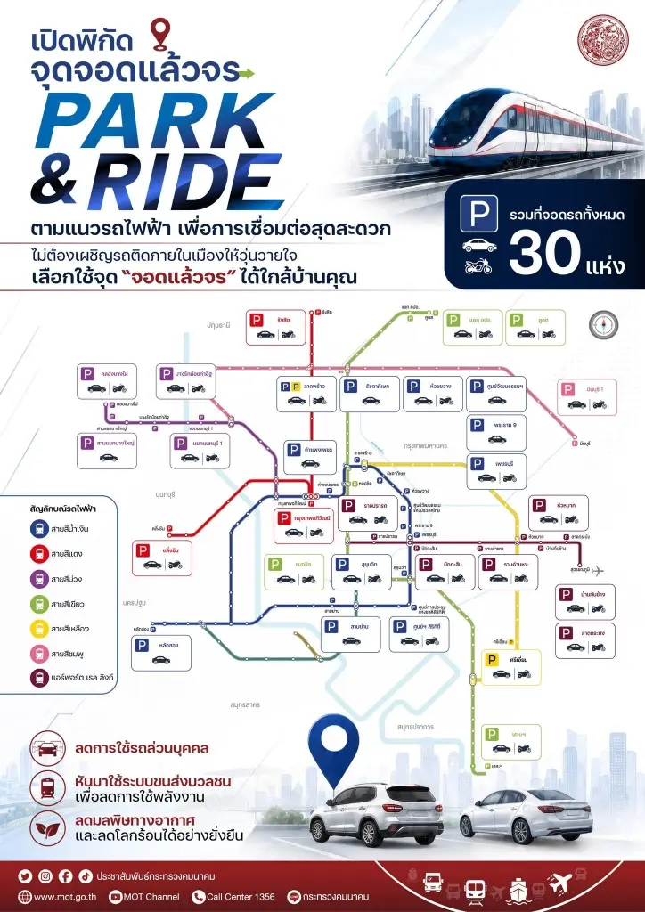 เปิดพิกัด 30 จุดจอดแล้วจรตามแนวรถไฟฟ้า ลดรถติด-ประหยัดพลังงาน