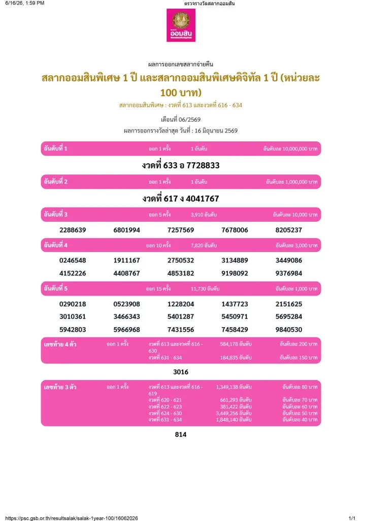 ตรวจหวย สลากออมสินพิเศษ 1 ปี และสลากออมสินพิเศษดิจิทัล 1 ปี งวดประจำวันที่ 16 มิถุนายน 2569 หน่วยละ 100 บาท