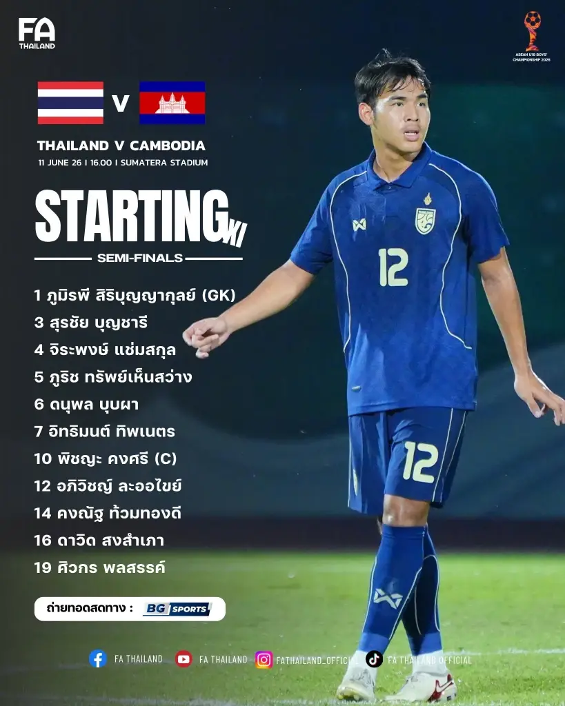 รายชื่อผู้เล่น 11 ตัวจริง ไทย VS กัมพูชา