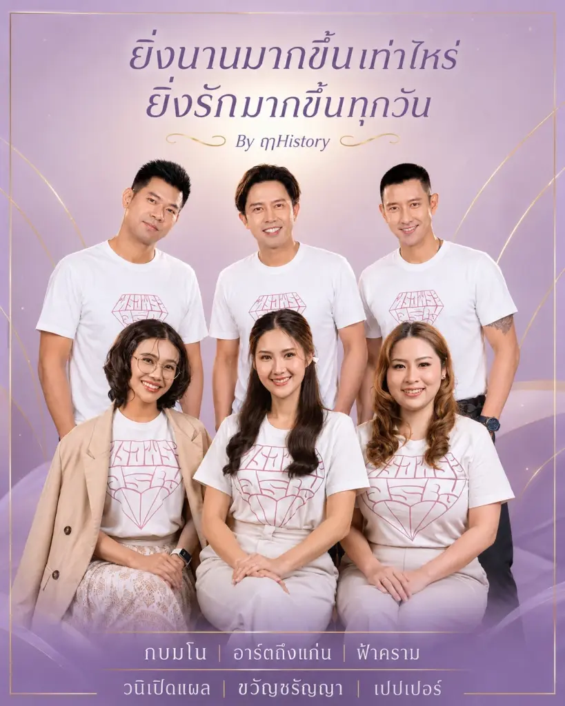 "ฤๅ History" จับมือเยาวชน ปล่อยเพลงถวายพระพรราชินี 3 มิ.ย.นี้