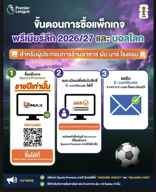 ขั้นตอนการซื้อแพ็คเกจ Sports Premium  เพื่อรับชมการแข่งขันสดครบทุกแมตช์ผ่าน Monomax 