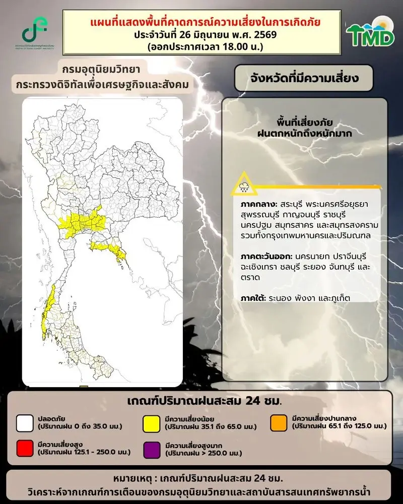 พยากรณ์อากาศวันนี้-พรุ่งนี้ ไทยฝนฟ้าคะนอง ฝนตกหนักบางแห่ง กทม.ไม่รอด