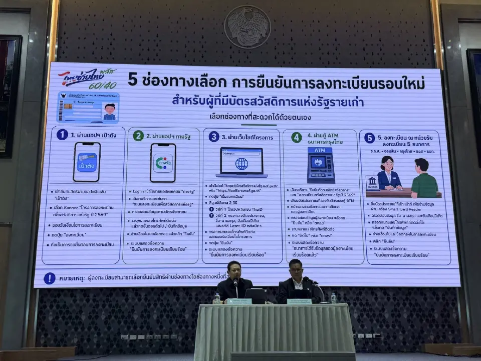 ช่องทางการลงทะเบียนบัตรสวัสดิการแห่งรัฐ 69