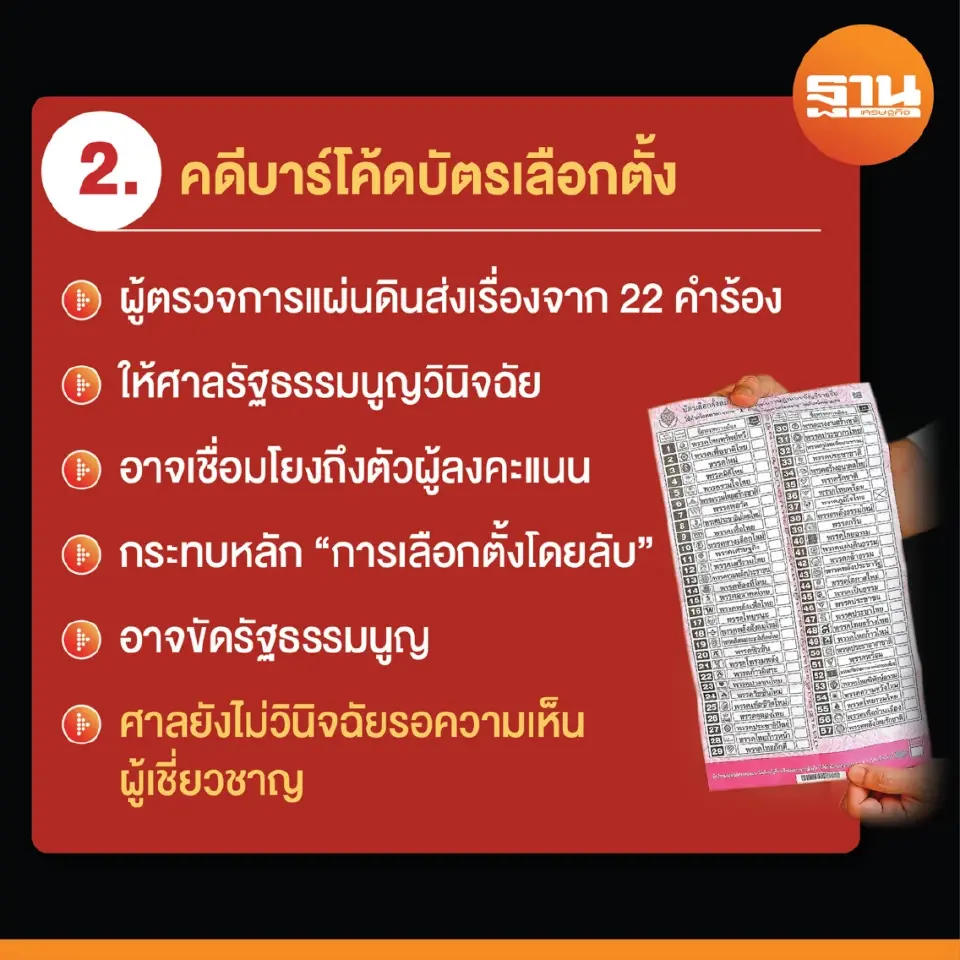 2 คดีร้อนในศาลรัฐธรรมนูญ 