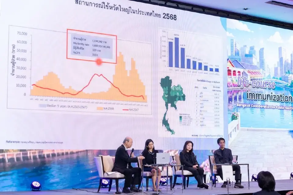 ผู้ทรงคุณวุฒิและผู้เชี่ยวชาญระดับสูงด้านสาธารณสุข ร่วมแสดงวิสัยทัศน์ การประชุมความร่วมมือ "การสร้างเสริมภูมิคุ้มกันตลอดช่วงชีวิต”