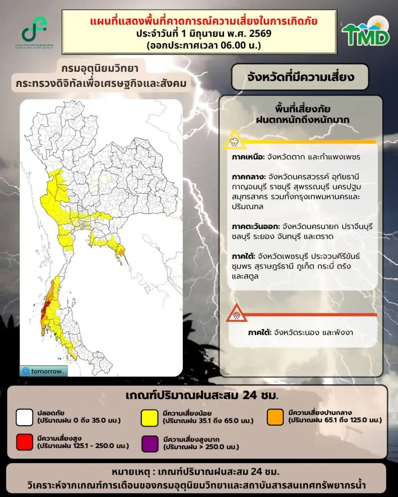 กรมอุตุฯประกาศฉบับ 11 เตือน 29 จว.รวมกทม.วันนี้ 1 มิ.ย.รับมือฝนตกหนัก