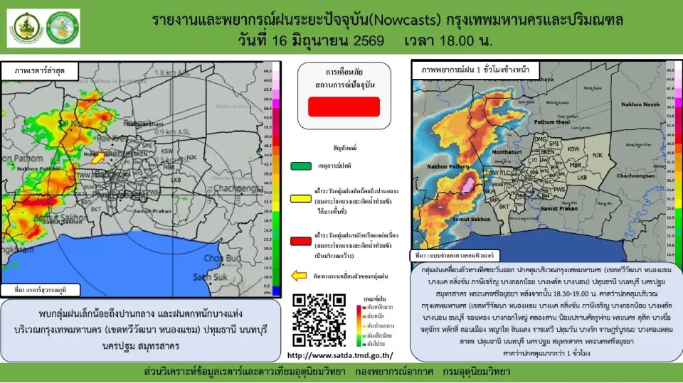 สภาพอากาศกรุงเทพวันนี้ 16 มิ.ย.69 ฝนตกไหม เช็กพยากรณ์ฝน -เรดาร์กทม.ล่าสุด