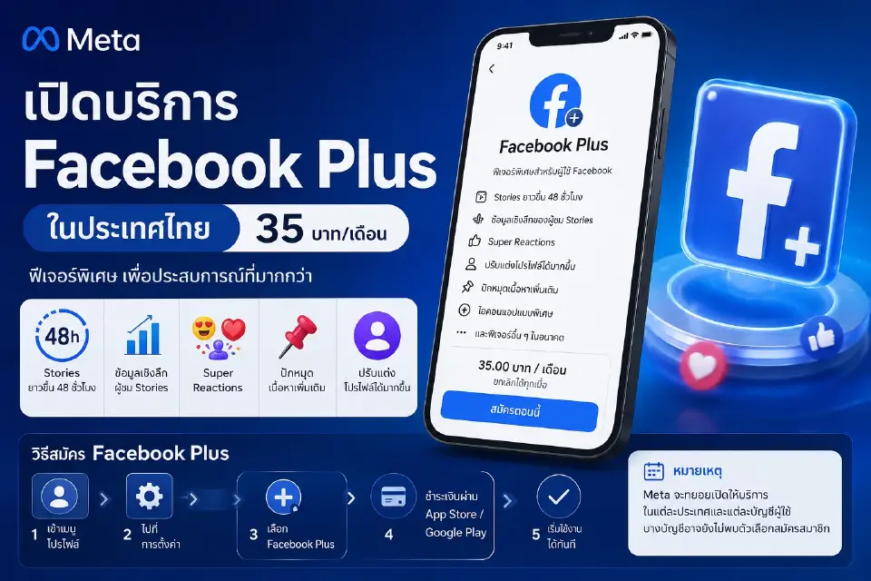 บริการ Facebook Plus