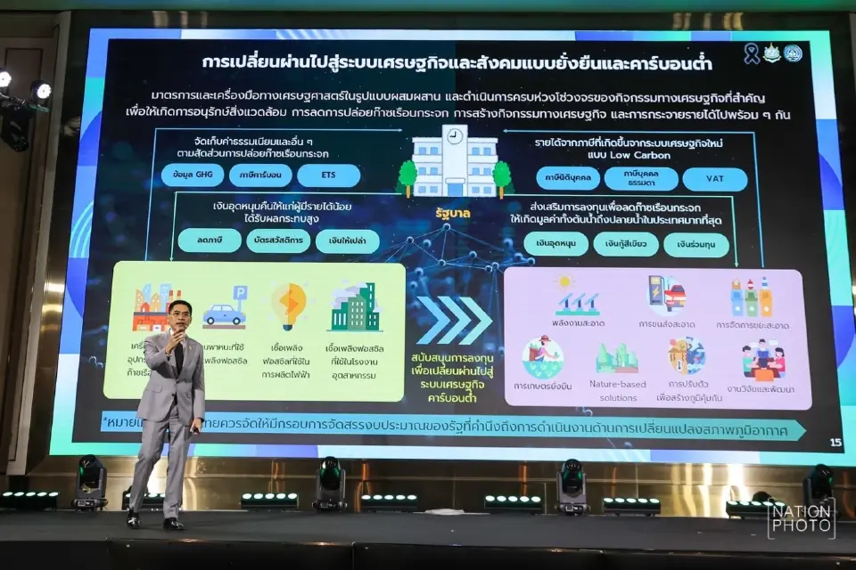 ดร.พิรุณ สัยยะสิทธิ์พานิช อธิบดีกรมการเปลี่ยนแปลงสภาพภูมิอากาศและสิ่งแวดล้อม (DCCE) กล่าวถึงการเปลี่ยนผ่านไทย ไปสู่เศรษฐกิจและสังคมแบบยั่งยืนและคาร์บอนต่ำ