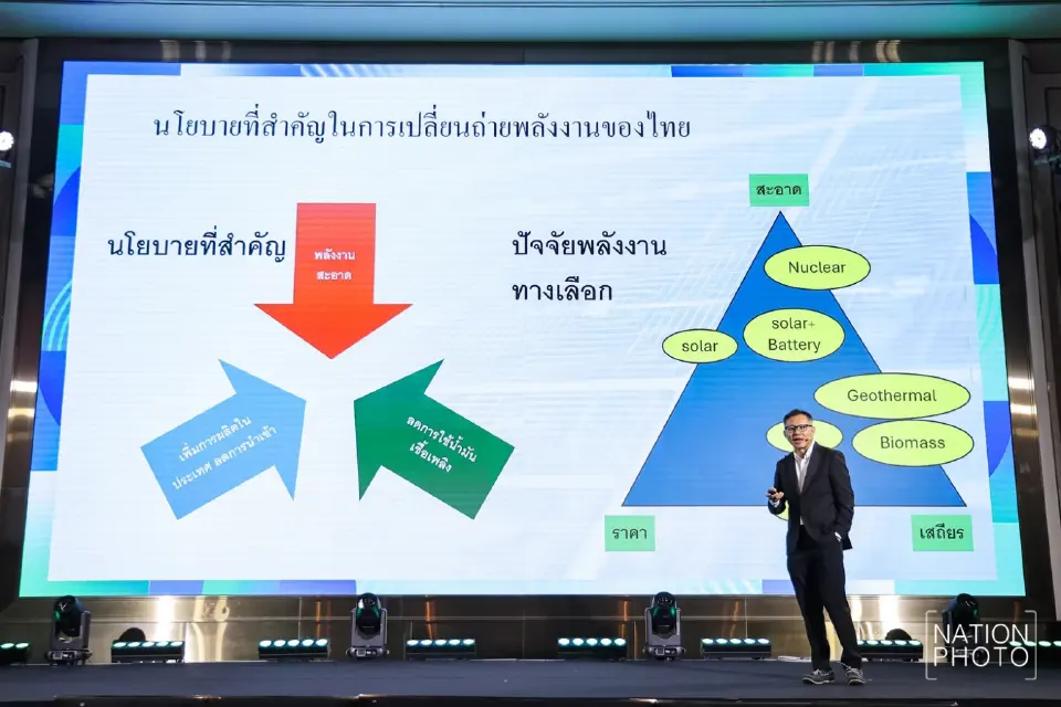 ภาพมุมกว้างบนเวที ยืนคู่กับหน้าจอภาพสไลด์นโยบายและแผนภูมิสามเหลี่ยม "ปัจจัยพลังงานทางเลือก"