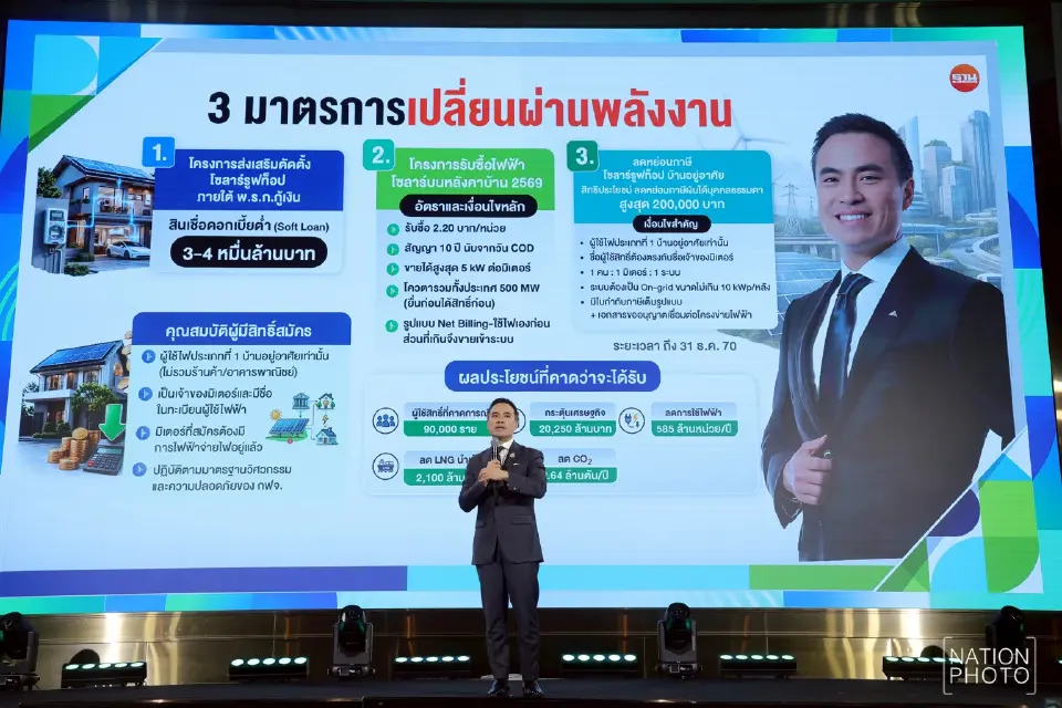 ‘เอกนัฎ’ สั่งบรรจุในแผน PDP 2026 ปักธงไฟฟ้าสะอาด 60%  เดินหน้า Net Zero ปี 2050