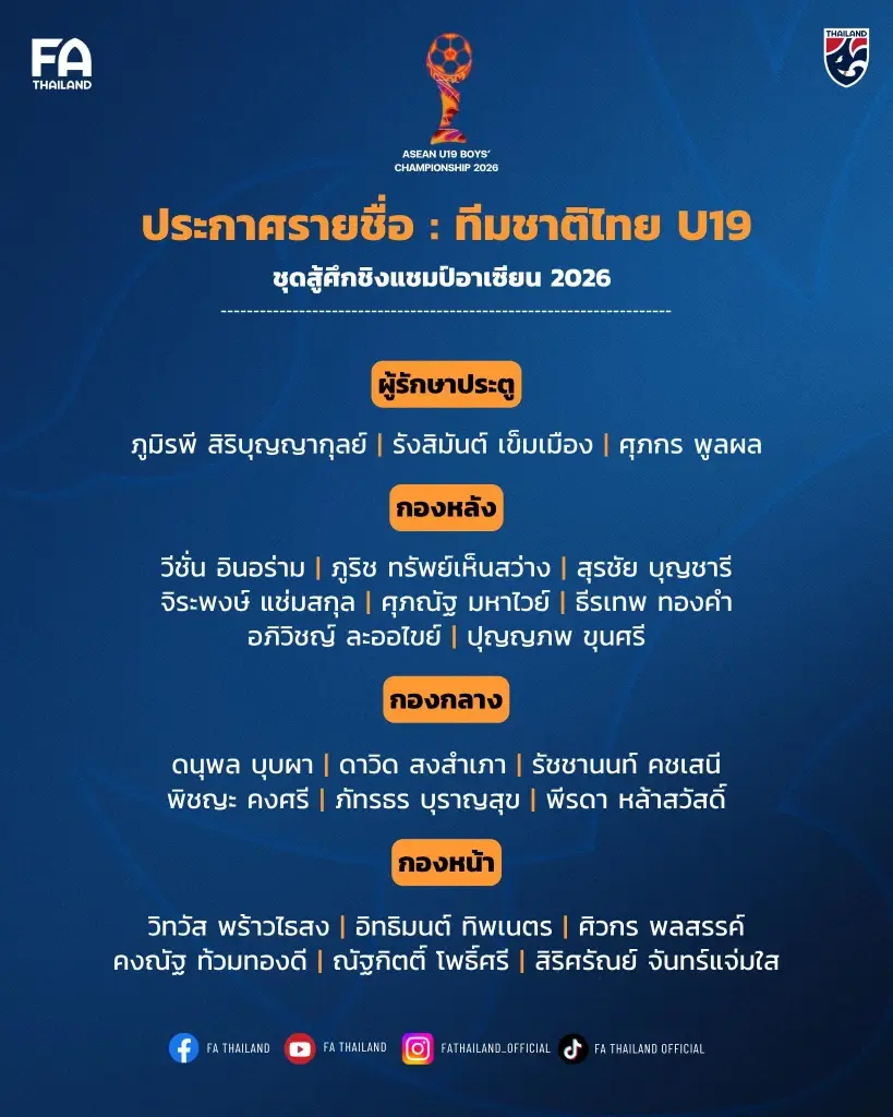 รายชื่อนักเตะทีมชาติไทย ในการแข่งขันฟุตบอลชิงแชมป์อาเซียน รุ่นอายุไม่เกิน 19 ปี 2026 (ASEAN U19 Boys' Championship 2026)