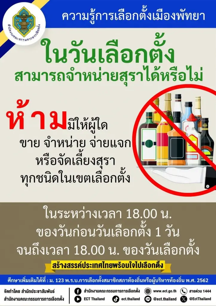 ห้ามขายเหล้าวันเลือกตั้งพัทยา 27 มิ.ย.18.00น.-28 มิ.ย.18.00น. ฝ่าฝืนจำคุก 6 เดือน