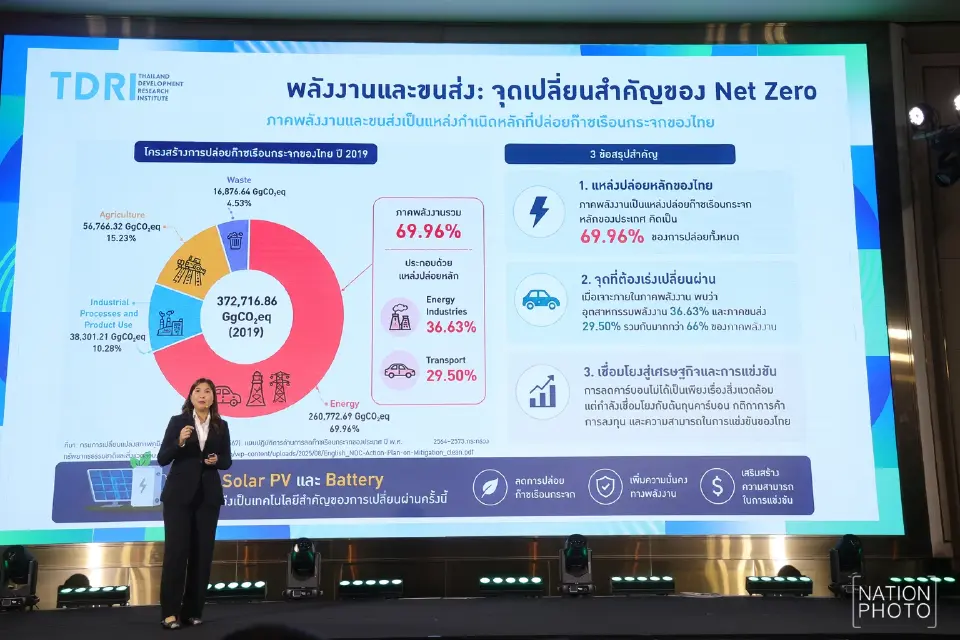 ดร.ณัฐภรณ์ บัวแย้ม นักวิชาการประจำสถาบันวิจัยเพื่อการพัฒนาประเทศไทย (TDRI) 