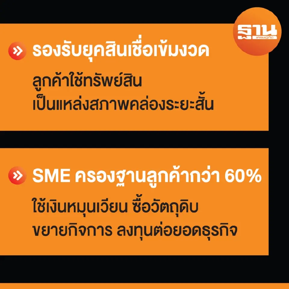 Easy Money พลิกโฉมโรงจำนำ สู่สถาบันการเงินทางเลือก ดึง AI ประเมินทรัพย์-เจาะ SME