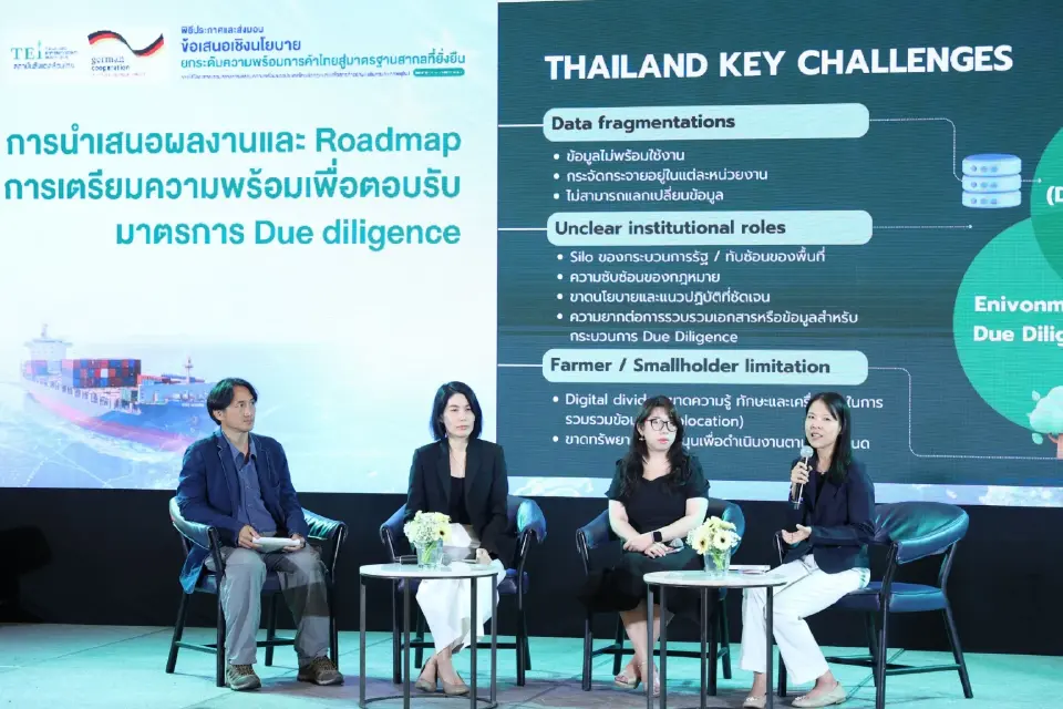 GIZ - TEI เจาะ 5 ยุทธศาสตร์ รับมือกฎเหล็กอียู พลิกโฉมเกษตรไทย