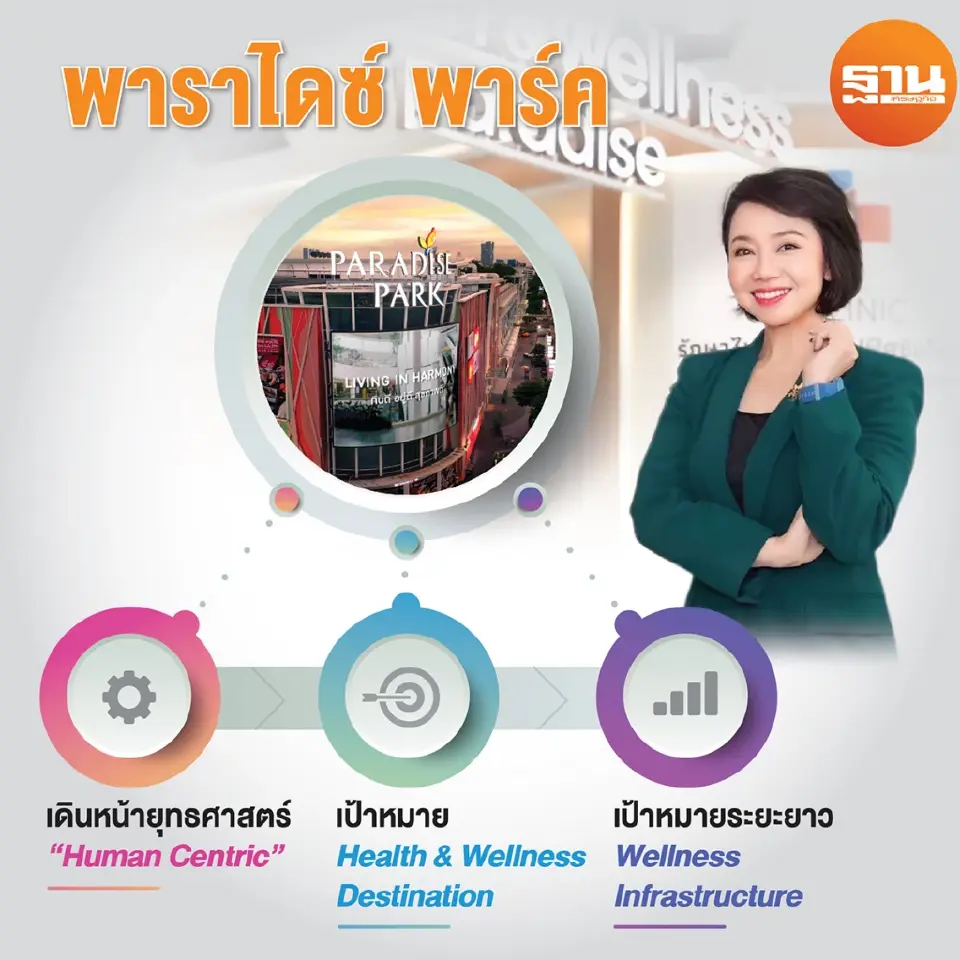 พาราไดซ์ พาร์ค เดินหน้ายุทธศาสตร์ “Human Centric” พลิกโฉมสู่การเป็น Health &amp; Wellness Destination 