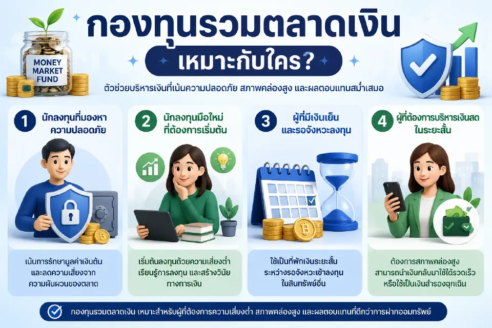 กองทุนรวมตลาดเงินเหมาะกับใคร